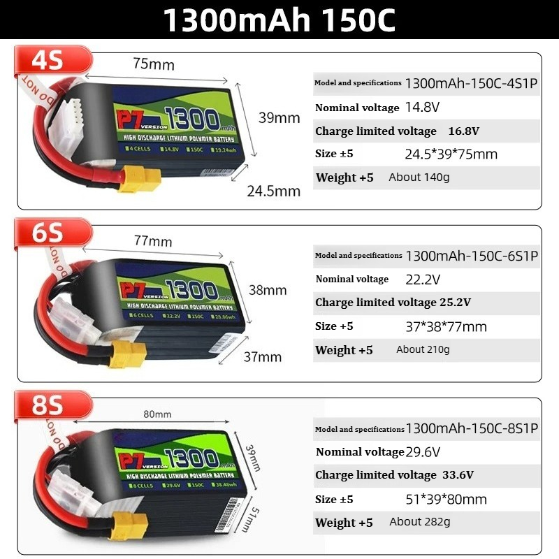 BosLi-po P7 1300mAh 150C 리포 배터 - Drone Battery 6S 리뷰 및 가격