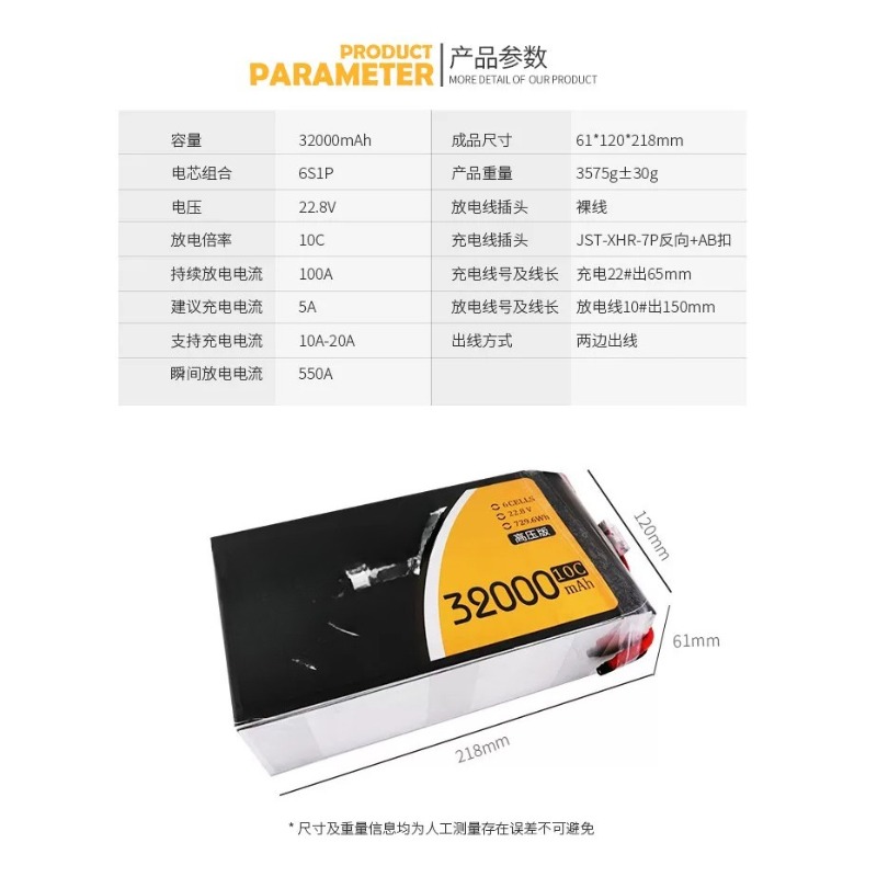 포게네스 에이스 타투 고전압 32000mAh 10C 2 - Drone Battery High Voltage 리뷰 및 가격