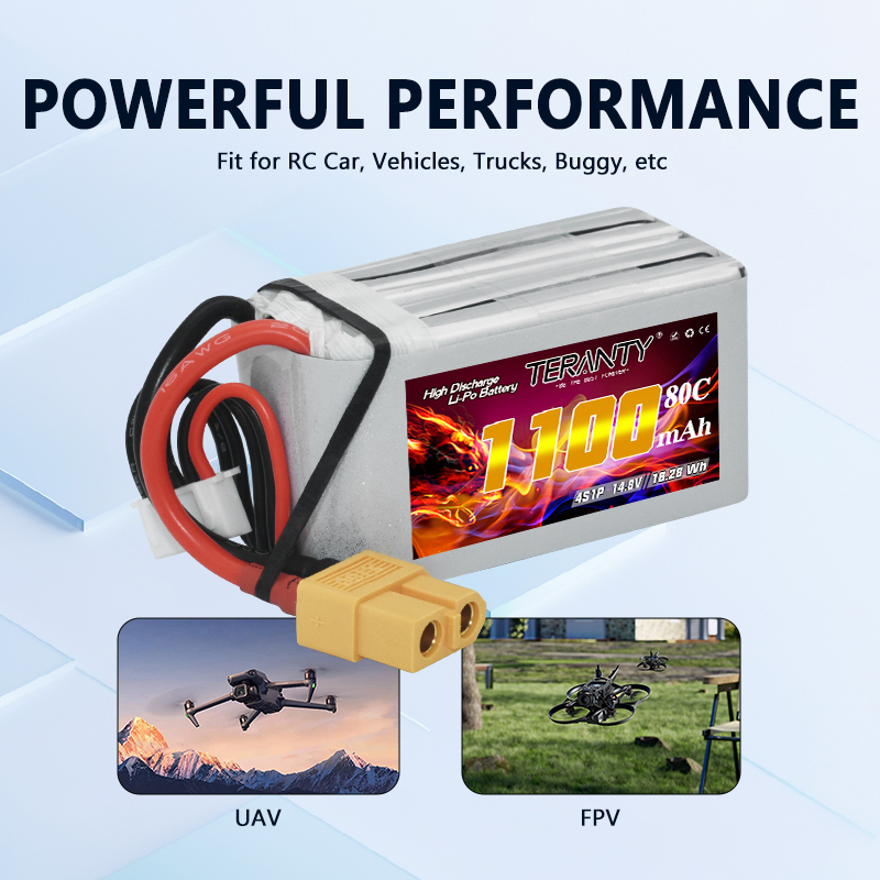 TERANTY 4S 1100mAh 80C/160C RC - Drone Battery Plate 리뷰 및 가격