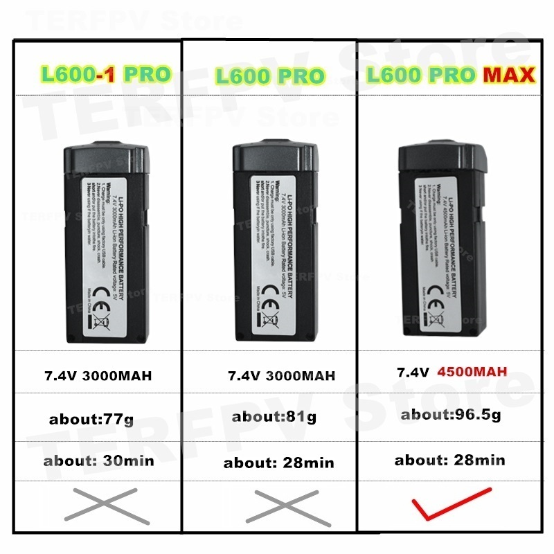 7.4v 4500mah LI-PO 배터리 L600 Pr - Drone Battery Balance Charger 리뷰 및 가격