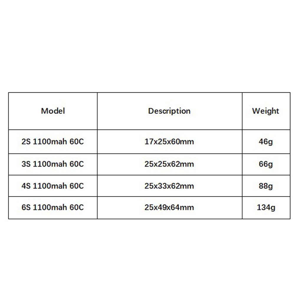 GNB 1100mAh 2S 3S 4S 6S 60C/12 - Drone Battery 6S 리뷰 및 가격