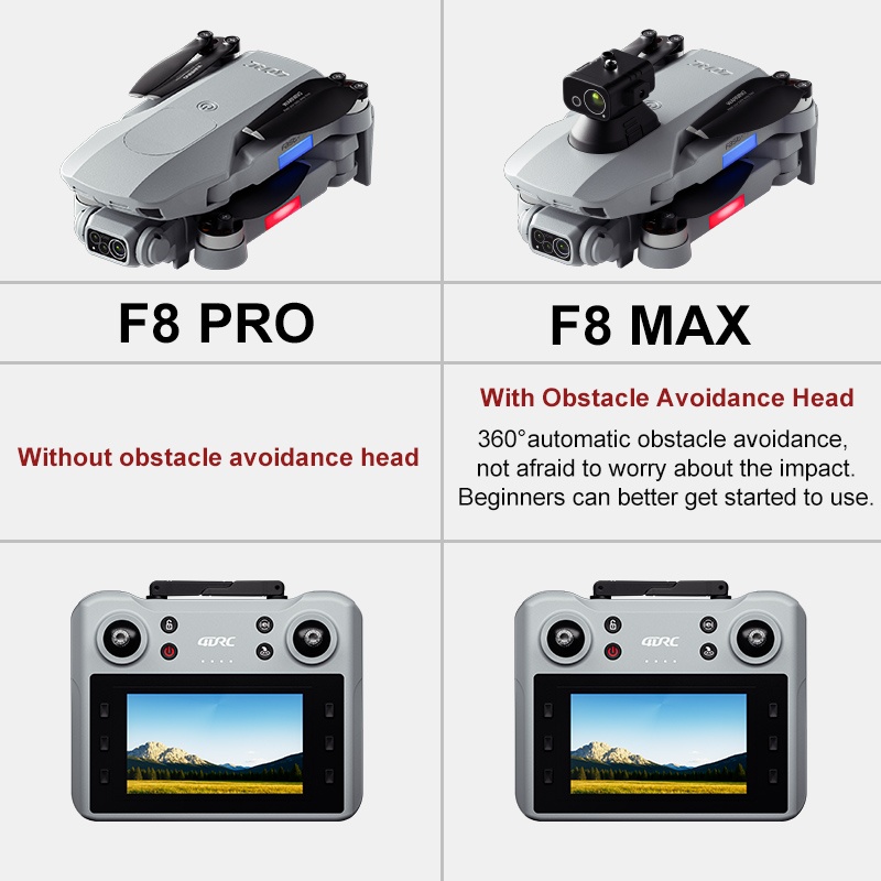 F8 MAX GPS 드론 전문가용 8K 카메라 5G W - Drone Battery Box 리뷰 및 가격